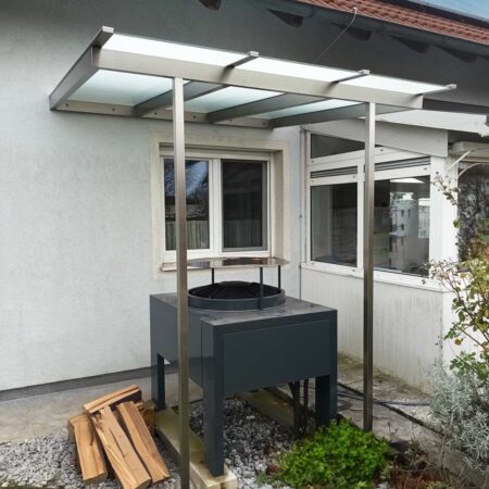 Schutz für die Wärmepumpe